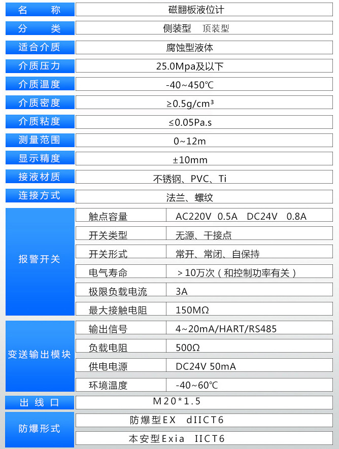 柴油液位計(jì)技術(shù)參數(shù)表